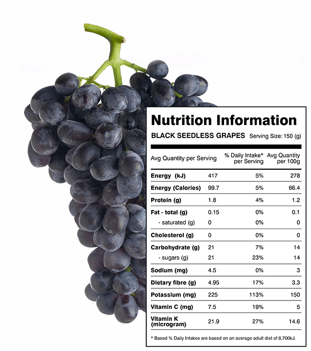 grapes calories